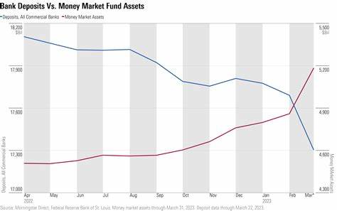Best money market account rates today, May 2, 2024 (up to 4.41% APY return)