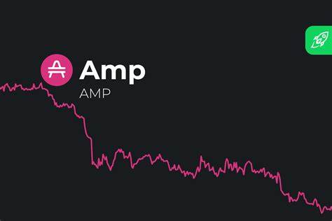 Amp (AMP) Price Prediction 2024, 2025, 2026, 2027, 2028