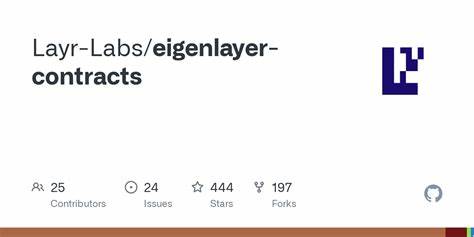 Layr-Labs/eigenlayer-contracts