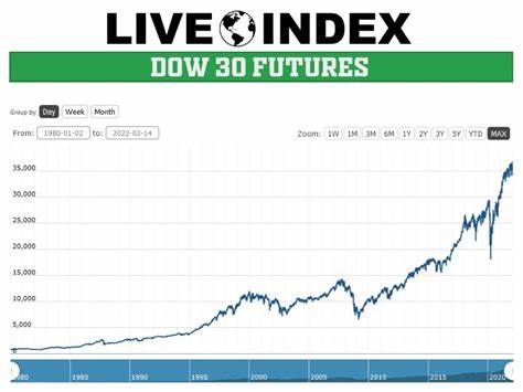 Stock Market Today: Dow Jones Retreats As S&P Rises; UnitedHealth Tanks, Coinbase Jumps (Live Coverage)