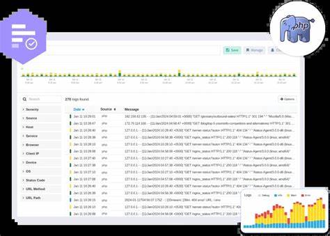 PHP Logs Monitoring and Observability