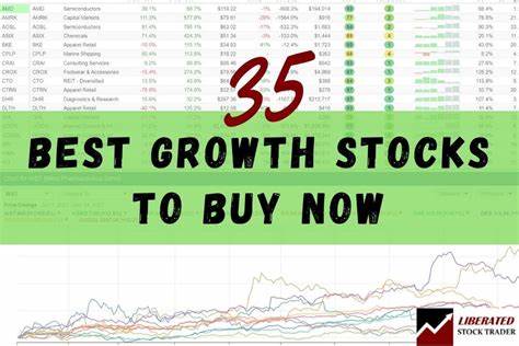 1 Growth Stock Down 40% in 2025: Should You Buy It With $100 Right Now?