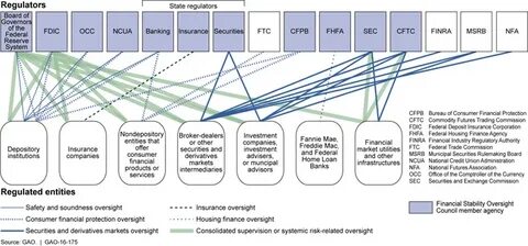 The Financial Services Regulatory Authority of ADGM Grants In-Principle Approval for Digital Assets DMA and OTC Trading to VersiFi