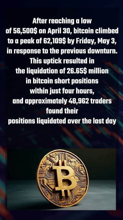 Bitcoin's Rally to $62,000 Triggers $26.65 Million Short Squeeze in 4 Hours - Bitcoin.com News