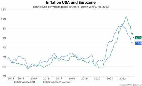 US-Arbeitsmarkt: ADP-Report August 2024 vor Regierungsdaten – Fed-Prognose