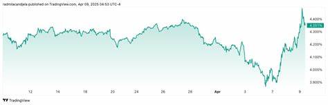 The New Treasury I Bonds Yield Just 4%. Why They Are Worth Owning
