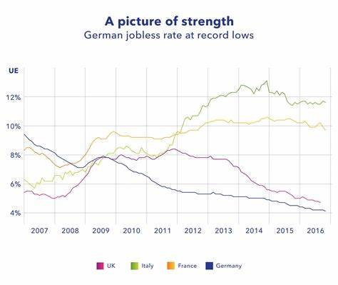 German Regions See Inflation Ease as Prices Cool Across Europe - BNN Bloomberg