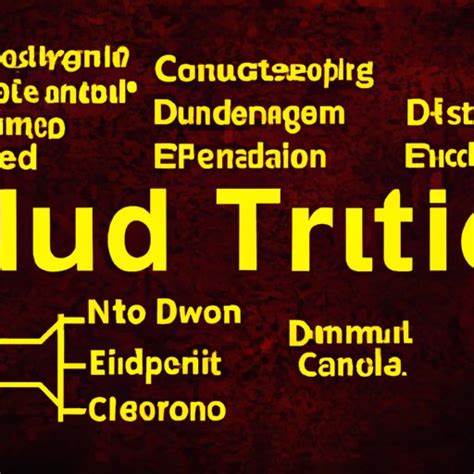 Fud Definition & Meaning in Crypto - The Motley Fool