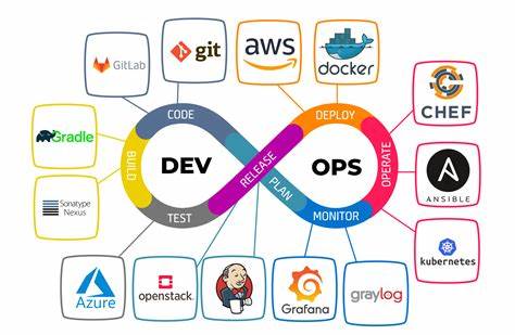 Ask HN: Favorite AI tools for IT ops (DevOps, cloud, etc.)?