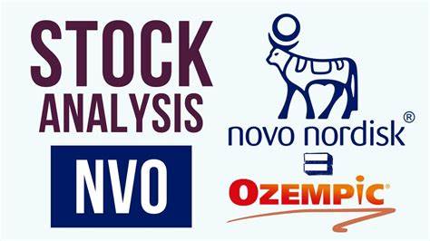 Is Novo Nordisk Stock a Buy?