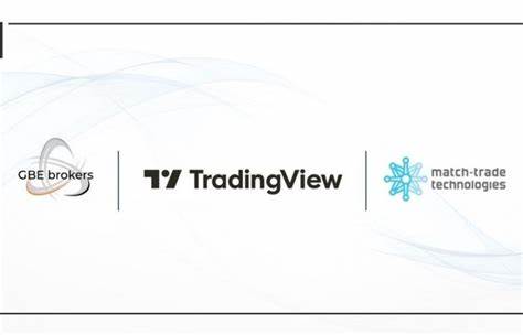GBE Brokers Forges Alliance with TradingView via Match-Trader Integration - Finance Magnates