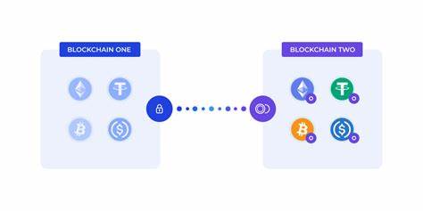 What are cross-chain bridges? The top cross-chain bridges of 2024 - OKX