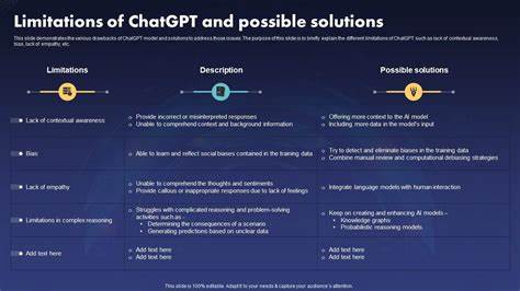 ChatGPT as Economics Tutor: Capabilities and Limitations