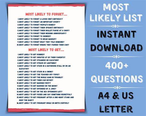 160+ best Most Likely To questions for you to play with friends