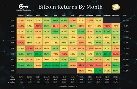 Bitcoin Price Today | Live BTC Price Chart and Market Cap - CoinGape