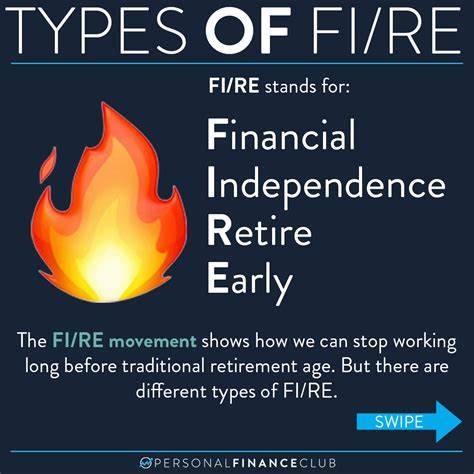 Another Side Project: FI/RE Finance Track Your FI to RE
