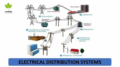 Electric Clojure in 5 minutes – Systems Distributed 2024 (with transcript)