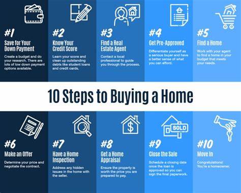 Unlocking the Future: A Guide to Buying a House with Cryptocurrency – Mortgages, Payments, and Insurance