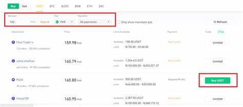 What Is Cryptocurrency and how to invest in Bitcoin in Pakistan: Learn with this step-by-step guide - TechJuice