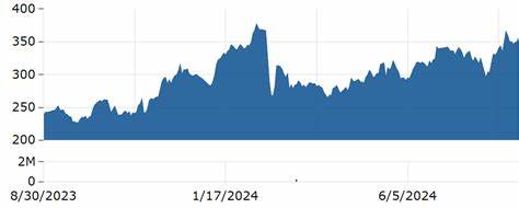 Palo Alto Networks Stock Scores Relative Strength Rating Upgrade