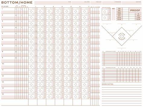 Live Baseball Scorecards
