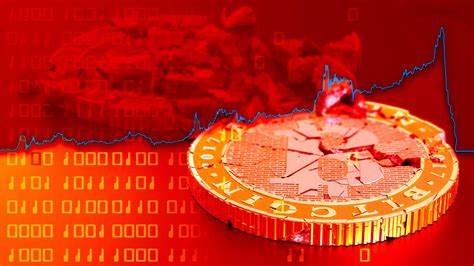Why are Bitcoin, Shiba Inu, and Dogecoin crashing? Look to Wall Street - Fast Company