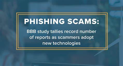 Full 2024 phishing scams study