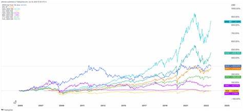 BlackRock’s Bitcoin Buying Spree Dwarfs ETF Selling in Past 3 Weeks - CoinGape