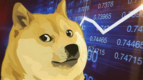 Is Your Portfolio Ready? Dogecoin (DOGE) Set for Major Pump, But Analysts Say AI Play-to-Date GoodEgg (GEGG) - Bitcoinist