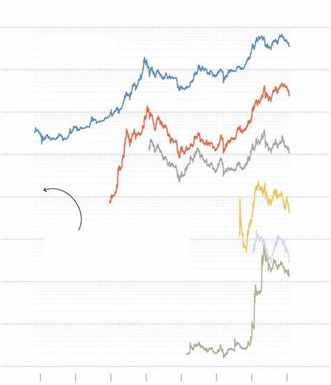 It’s Hard to Tell When the Crypto Bubble Will Burst, or If There Is One (Published 2022) - The New York Times