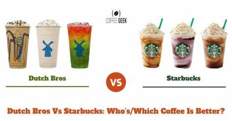 Between Dutch Bros and Starbucks, What Is the Best Stock to Buy Right Now?