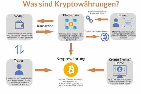 Zwei fundamentale Bausteine der Infrastruktur für Kryptowährungen