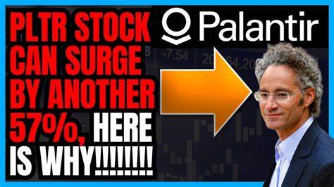 Is Palantir Stock a Buy Right Now?