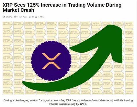 XRP Triggers 125% Volume Surge Amid Market Crash - U.Today