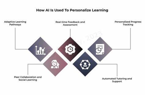 Show HN: MapMyLearn – AI tool that creates personalized learning paths