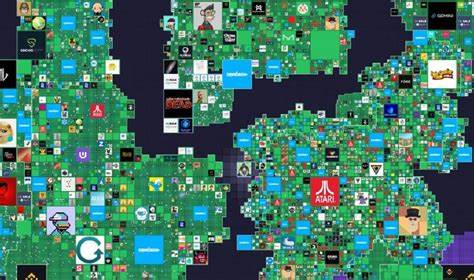 What is the Metaverse? A Complete Guide to Our Web3 Future - nft now