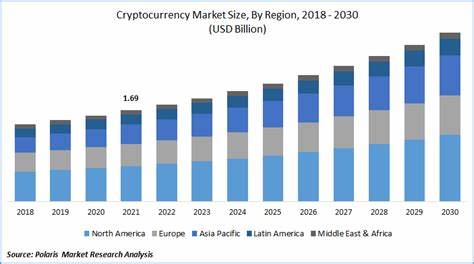 Cryptocurrencies Are the Future of Investing, According to Charles Schwab's Latest Survey. Here's What That Means for Savvy Investors. - Yahoo Finance