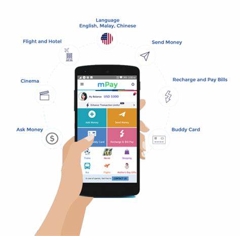 Electricity recharge| ewallet system – remittance software