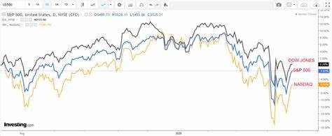 1 Stock to Buy, 1 Stock to Sell This Week: Meta Platforms, Pfizer