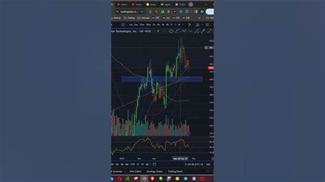Why Tyler Technologies Stock Slipped on Monday