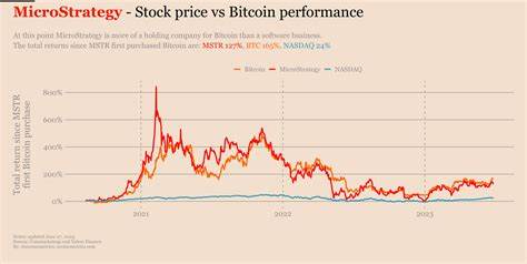 Bitcoin: Asiens Microstrategy schlägt zu
