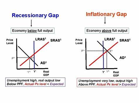Markets Are Not Pricing Any Real Recessionary Risk: Citi's Baldwin