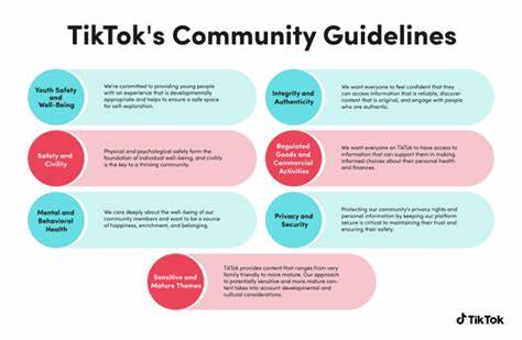 Community Guidelines for Conduct