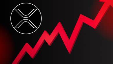 XRP Can Rise To $5.53 if it Captures Ethereum Market Cap of $299B - The Crypto Basic