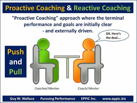 Coaching That Pushes Without Breaking
