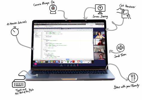 Remote Mob Programming: mob programming and working as a distributed team