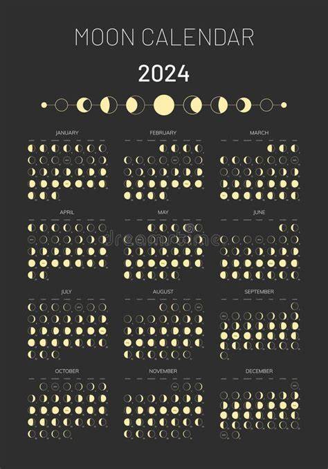 New moon calendar 2024: When is the next new moon?