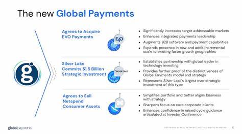 Global Payments Inc. (GPN): Among the Oversold Tech Stocks to Buy According to Hedge Funds
