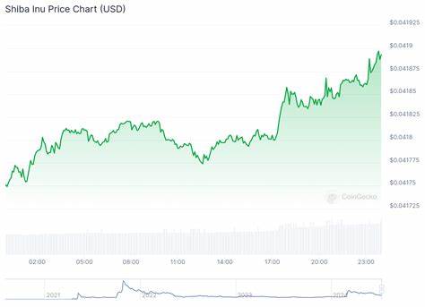 Shiba Inu Holders Switch to New ICO, Targeting 1,000% Gains - Cryptonews