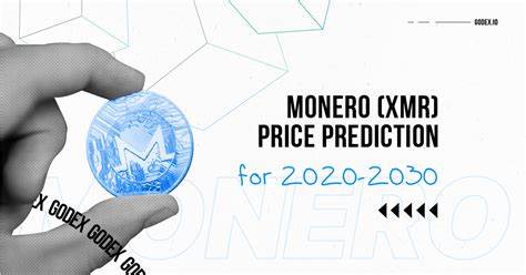 Monero Price Prediction 2024-2030: A Good Investment? - Cryptopolitan